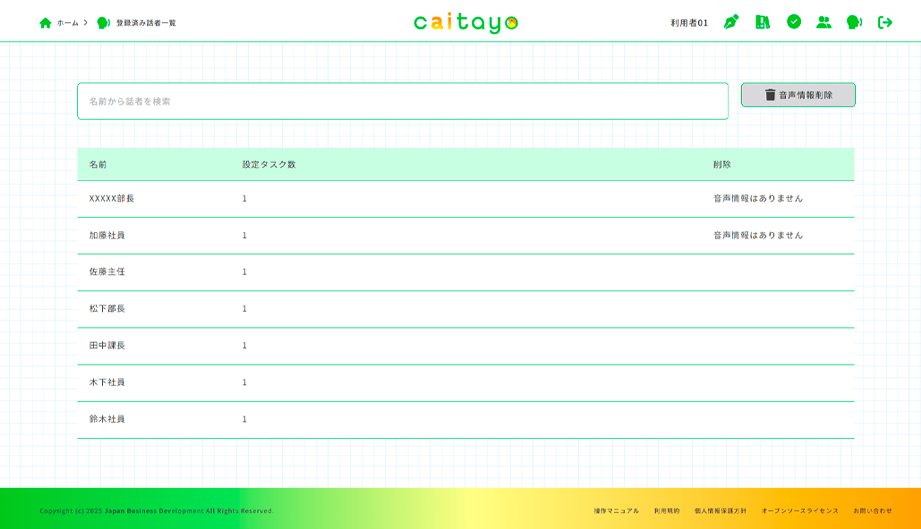 発話者の記憶のイメージ